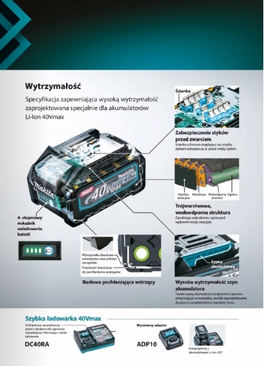 MAKITA DK0124G201 wkrętarka szlifierka kątowa 125mm 40V 2x4,0Ah