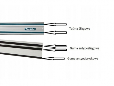 MAKITA 423386-9 guma antyodpryskowa szyna prowadząca do pilarki 1,9m